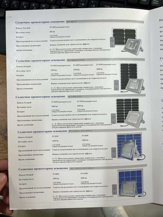 Quyosh panel va invertorlar
