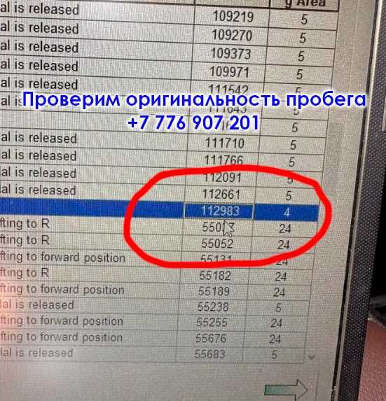 Определение пробега Автоподбор АвтоЭксперт