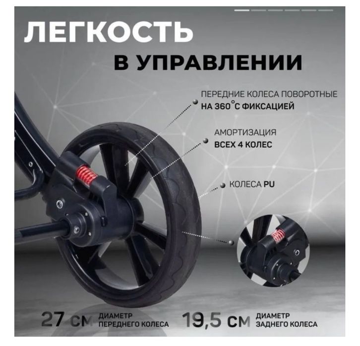 Коляска трансформер прогулочная