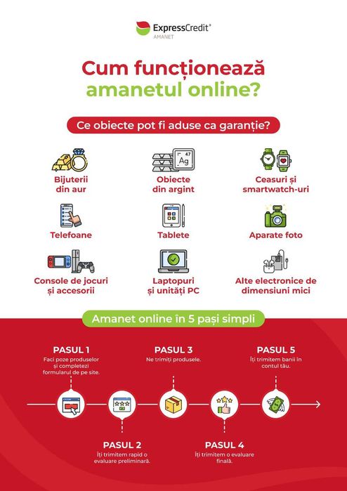 (Ag24) Pandantiv aur 14K 1.03gr B44802.1 Garantie 2 ani!