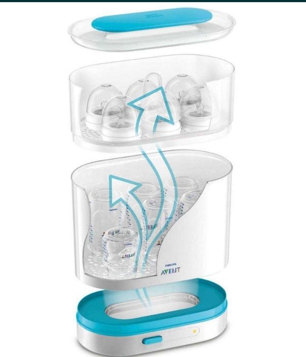 Стерилизатор Philips Avent
