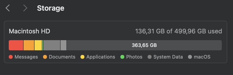 MacBook Pro 16” - 2019 - i7 2.6 Ghz - Full Box