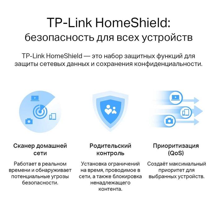 Tp-link роутер Archer AX53 Двухдиапазонный Gb Wi Fi АХ3000 с Mesh