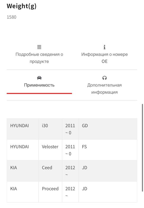 Тормозные колодки GK0500(CKKH-46)