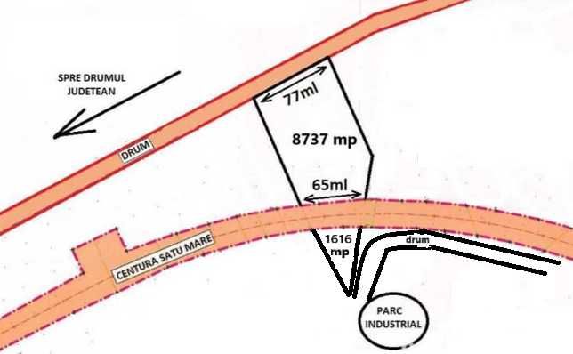 Teren pe centura Satu Mare