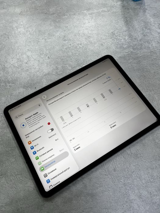 Планшет Apple ipad pro