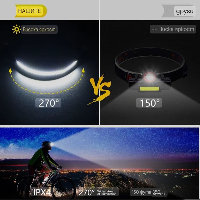 Челник с датчик за светлина