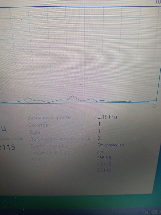 Ноутбук i7 2gen 12гб/500гб
