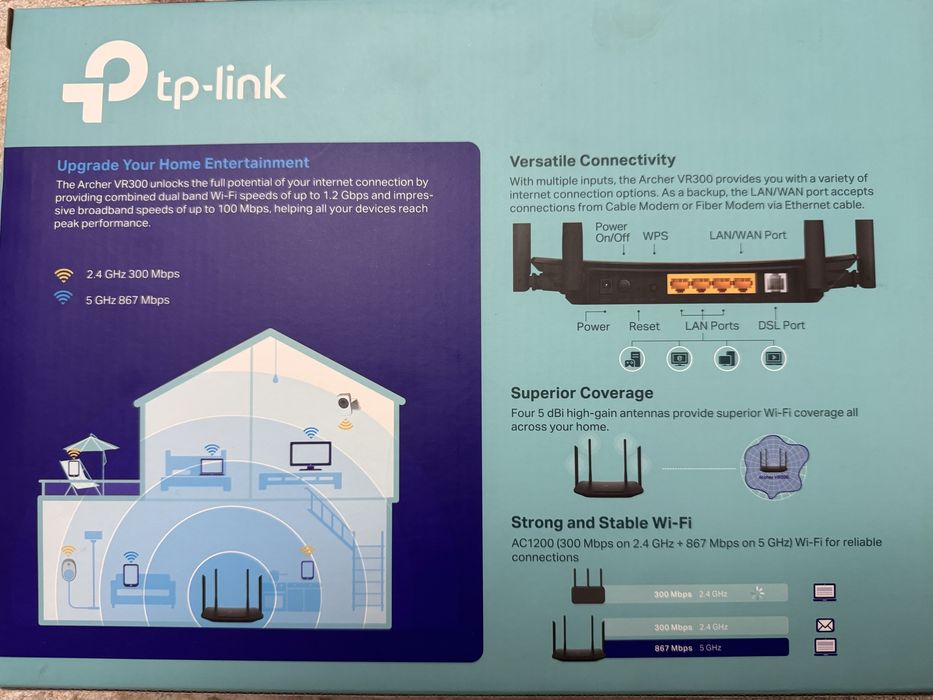 Wi-Fi роутер TP-LINK Archer VR300