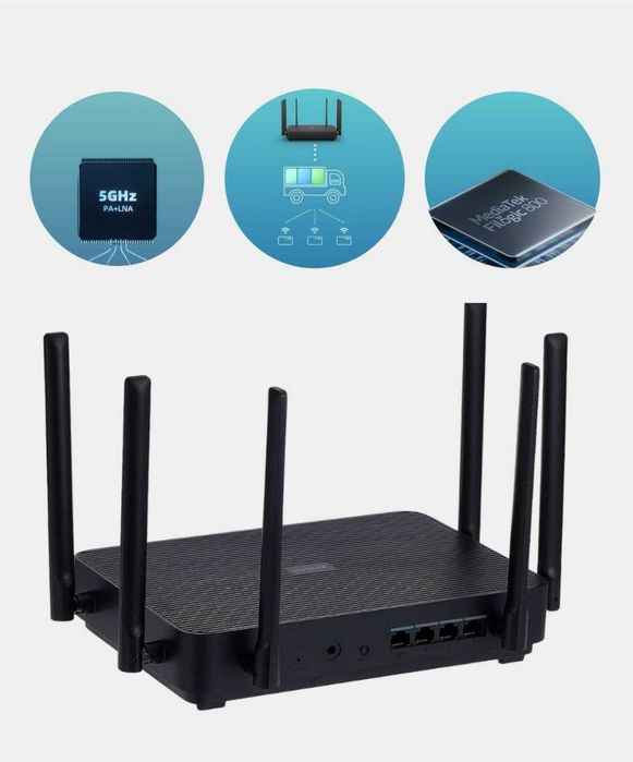 Xiaomi AX3200 Wifi router.Супермощный.чл