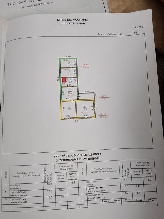 Продам частный дом