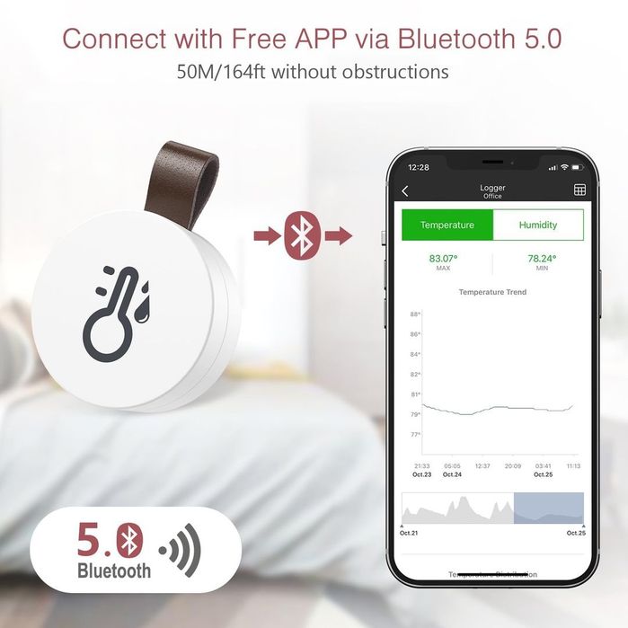 Set termometru smart cu aplicatie