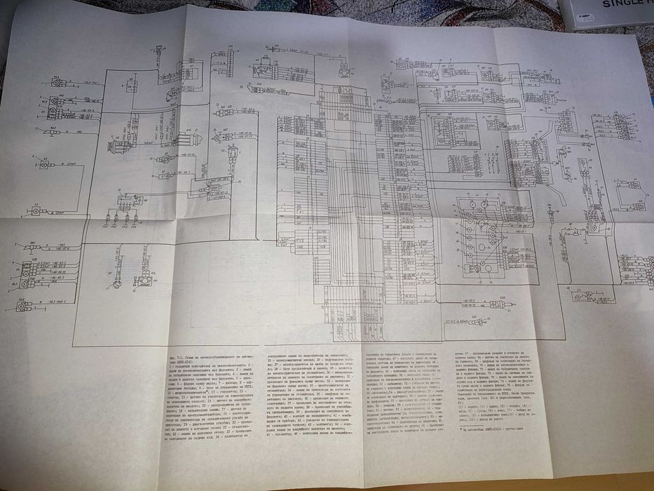 Продавам книги, вестници лична колекция - редки и антикварни (част 1)