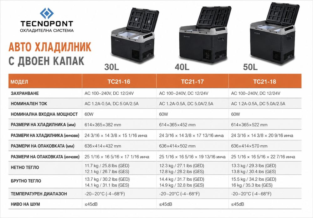 Преносими компресорни хладилници Tecnopoint 12V/24V /220V Bluetooth