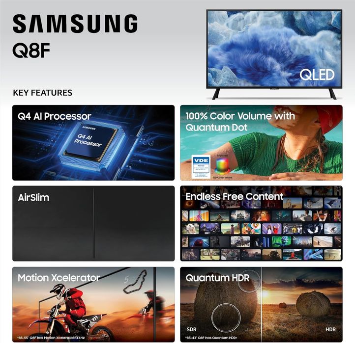 Телевизор Samsung 50/ 55/ 65/ Q8F/75 “QLED Q8F 4K Smart TV 120ГЦ