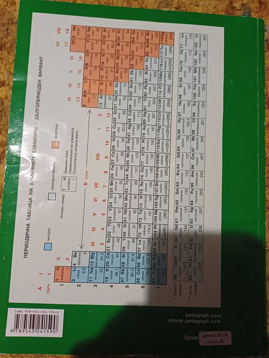 Учебник Химия 8 клас из. Педагог