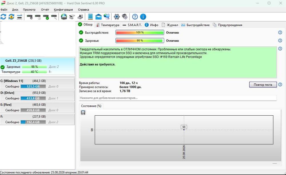 SSD/HDD разные диски от 240ГБ