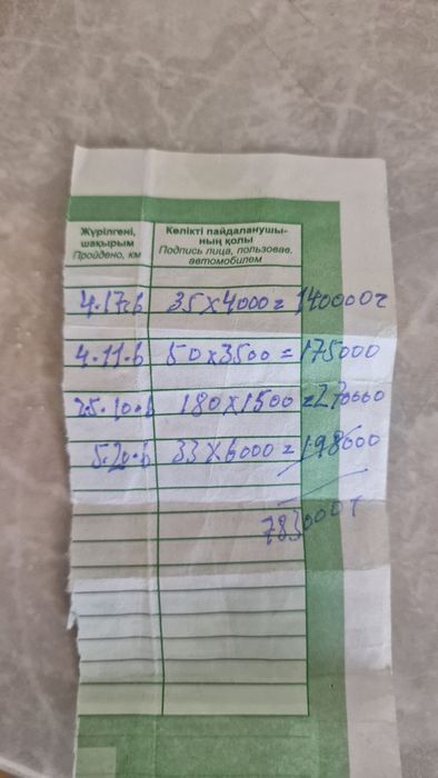 Доска полубная для крыши