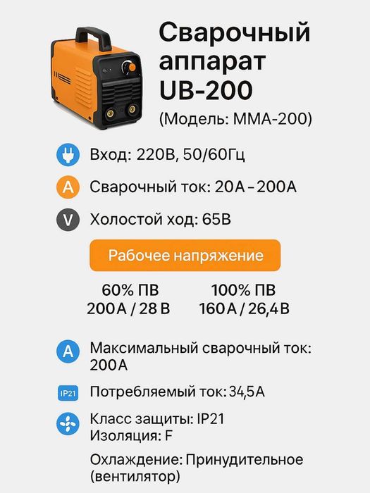 Сварочный аппарат Ubay UB-200 MMA-200, 200А инвертор для дома и работы
