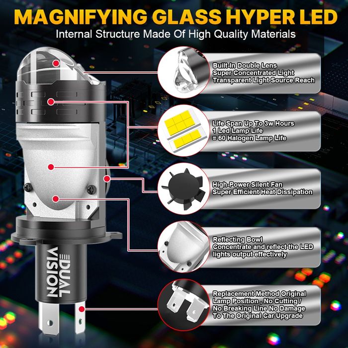 Kit Becuri Led H4 cu LUPA  200w 30.000 Lumeni/set 6000k Canbus 1:1