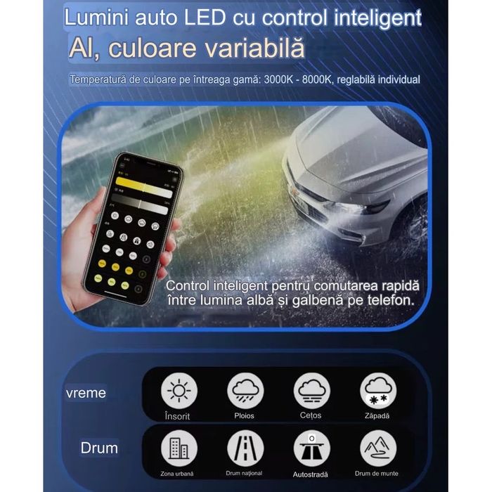 Set Doua Becuri Led  H7 Cu Aplicatie Pe Telefon Bluetooth Si Cambus