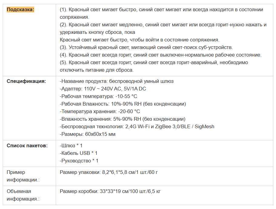 Шлюз умного дома Wi-Fi/Bluetooth/ZigBee для Яндекс, Tuya, SmartLife
