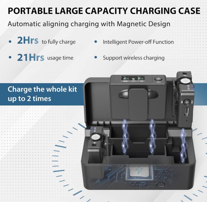 Проф. Безжичен микрофон. Брошка. Видео. камера. Телефон.