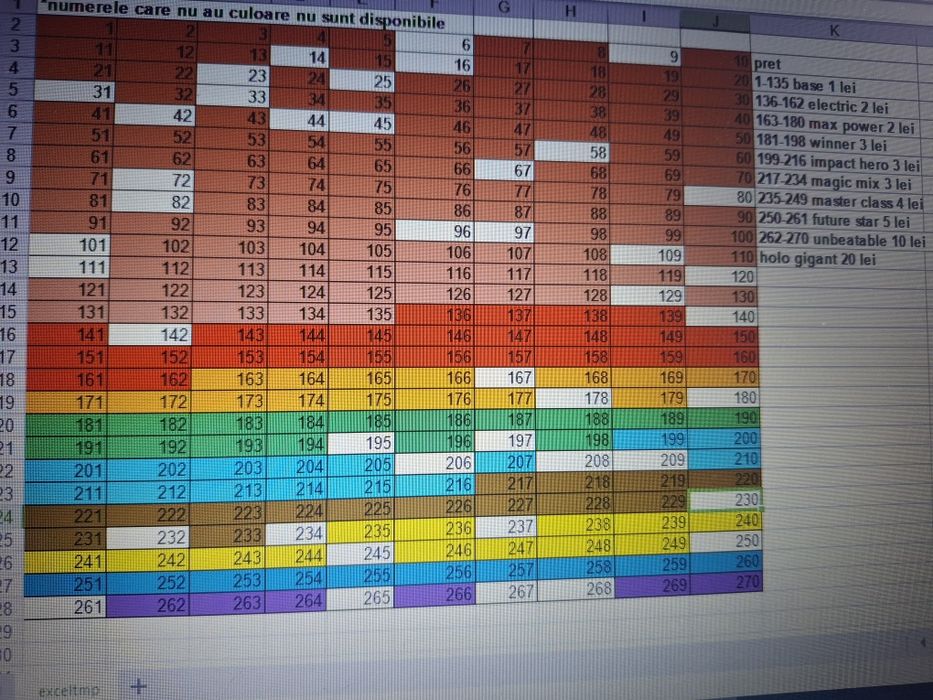 Cartonase Top Class 2025