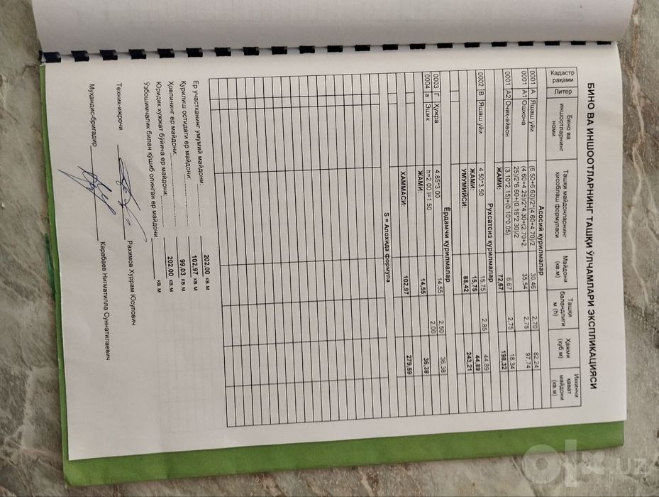 Продаётся участок в Ташкенте размером 2 соток