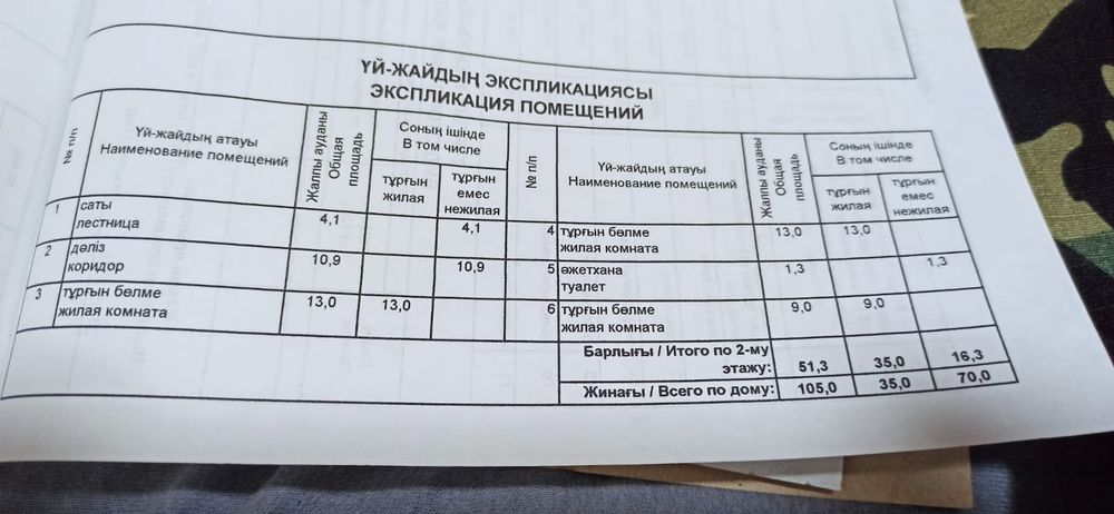 Продаётся дом с автосервисом.