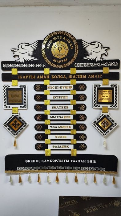 Шежіре, Жеті Ата