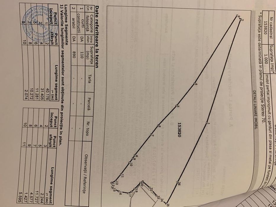 Teren Drumul de Poiana (1000 m2 , cu utilitati )