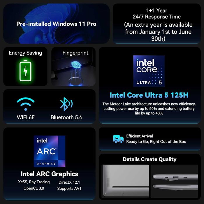 Ультрабук Geekom GeekBook X16 Pro Intel core Ultra 5 125H 32Gb/1Tb