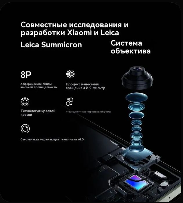 Xiaomi 13 ultra 16Gb/1Tb