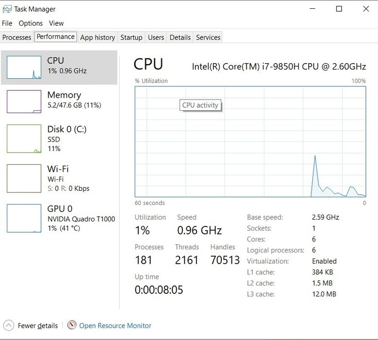 Lenovo ThinkPad P53