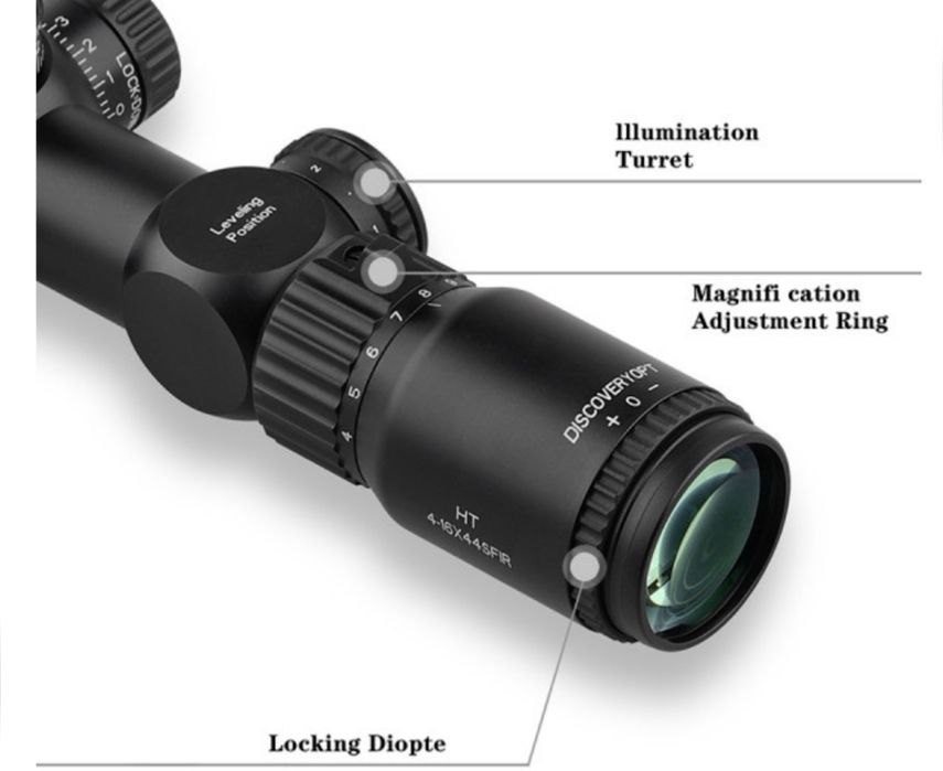 Оптика Discovery HT 4-16x40SF FFP