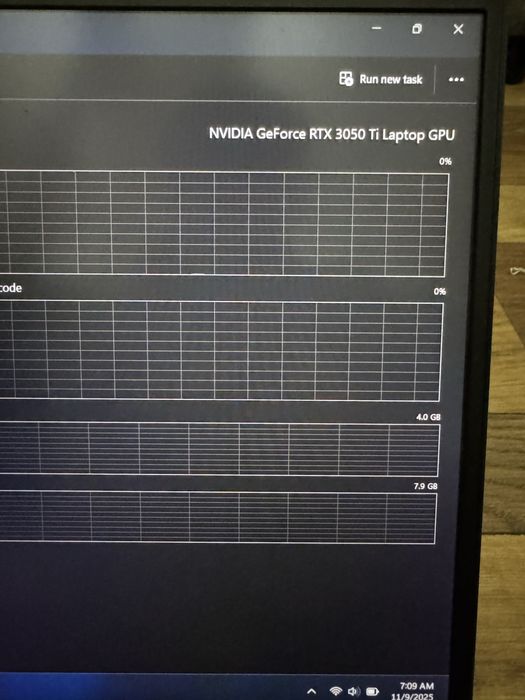 Laptop Gaming Lenovo RTX 3050 Ti