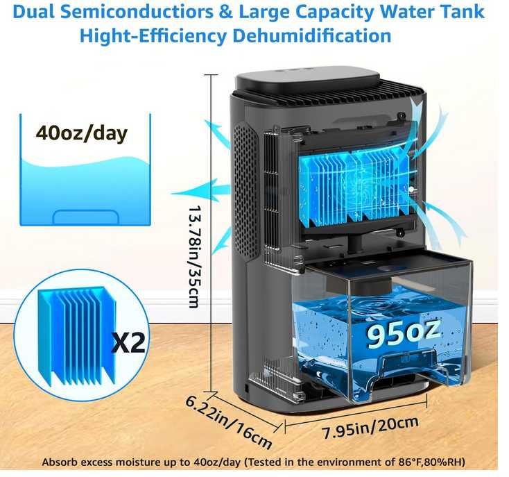 Dezumidificator KNKA CS06 Negru