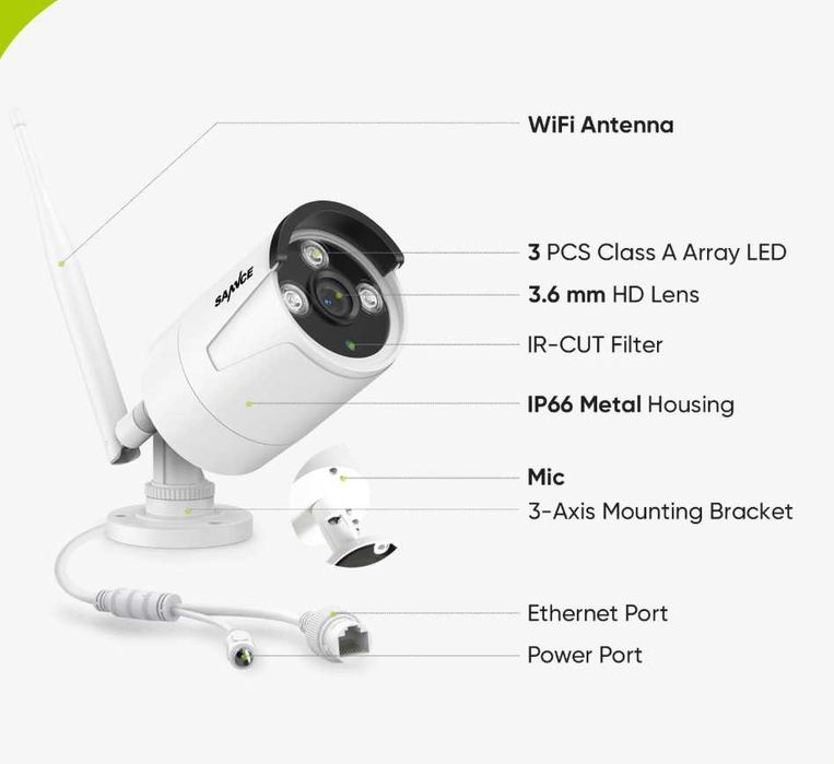 Охранителни камери за външен и вътрешен монтаж 3MP и хард диск 1TB NVR