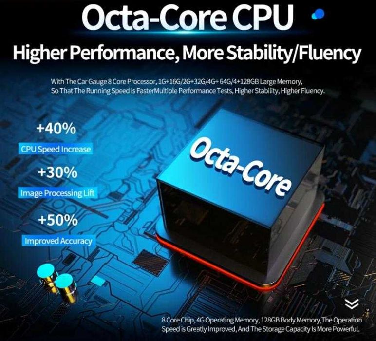 Мултимедия VW ПАСАТ 7 Андроид Навигация ПАСАТ 7 ANDROID GPS