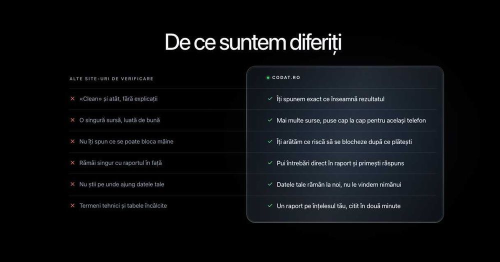 Verifică iPhone-ul înainte să-l cumperi | -25% cu OLX | Nu deblocam iCloud / MDM / FMI / Retea