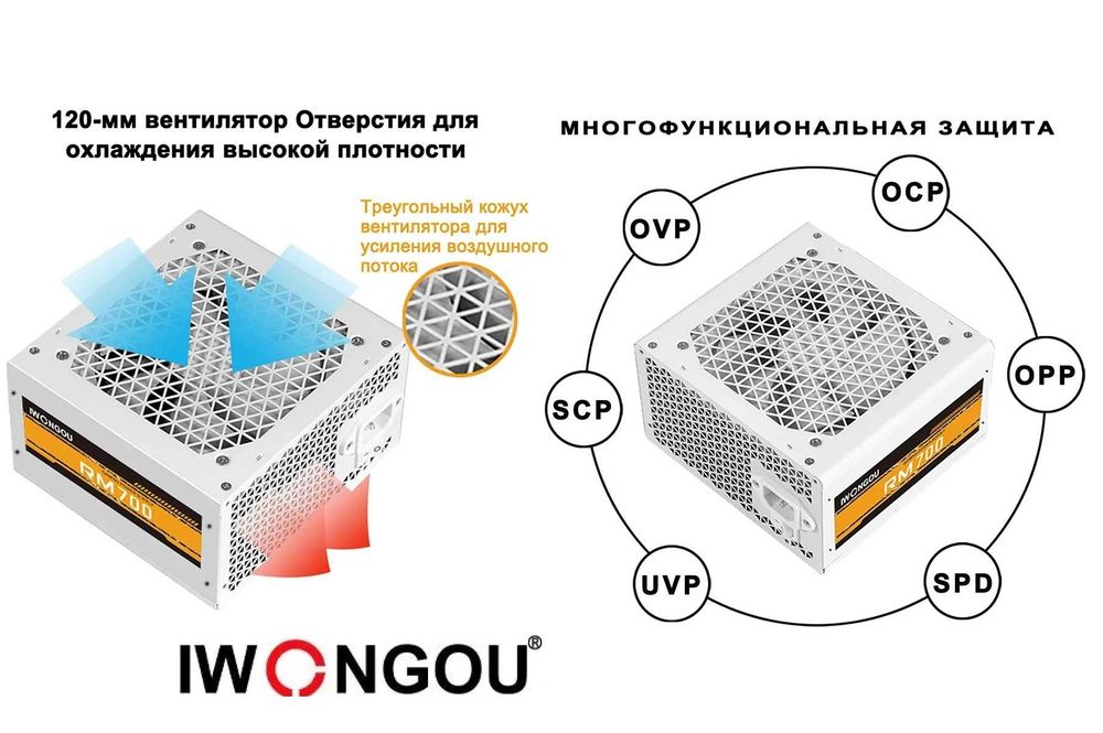Блок питания 700W IWONGOU RM ATX APFC (White)