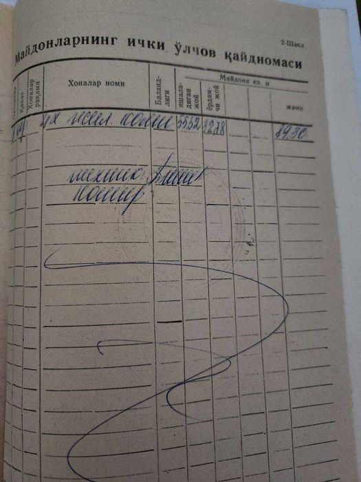 Продается 4 комнатная квартира с шикарной локацией.