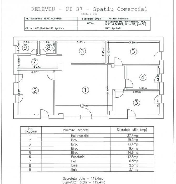 Spatiu Comercial de Vanzare – 119,4 MP | Sannicoara