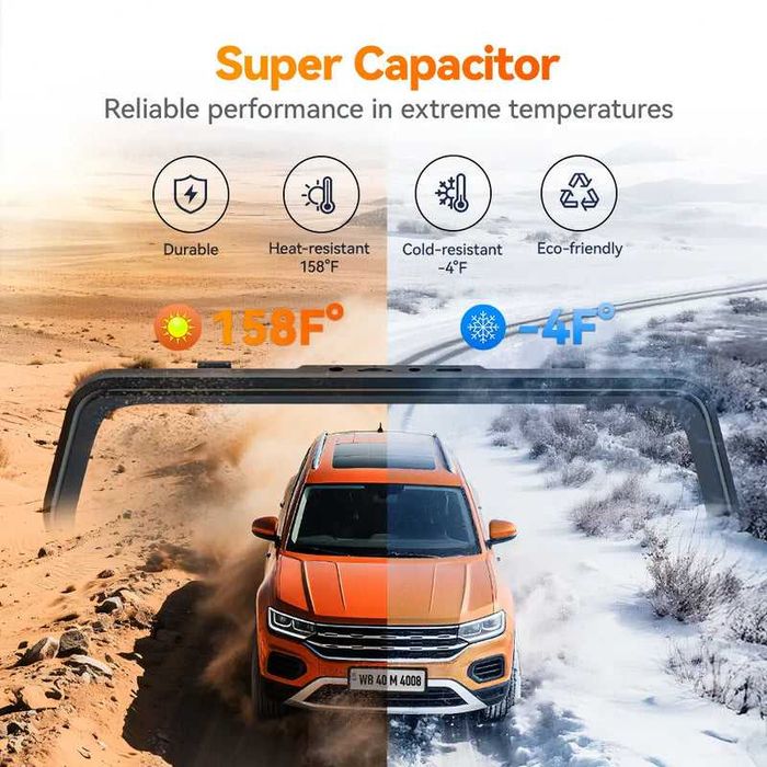 Wolfbox M40 4K + 1080p видео регистратор / dashcam - Wi-Fi, GPS, 64GB MicroSD карта