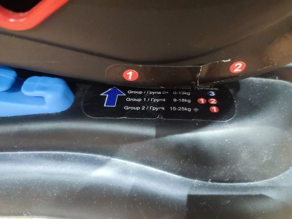 Scaun masina  Lorelli 0-25