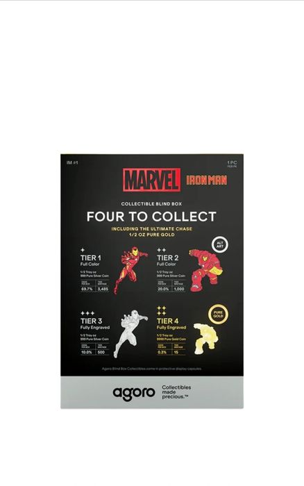 Продавам колекционерска кутия Agoro Marvel Iron Man Blind Box