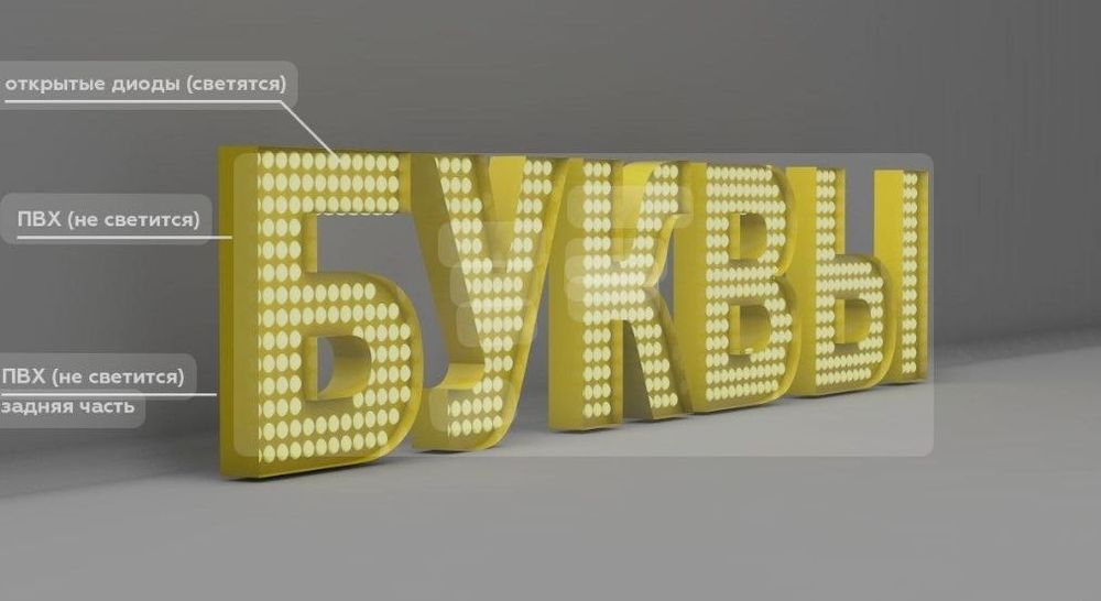 Перевалда реклама  Реклама на Перевала  Perevalda Reklama 
Реклама на