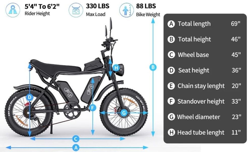 Нов!! Електрически велосипед YVY C20 Max 2000W 52V/2*20Ah 60 км.ч. 120 км.