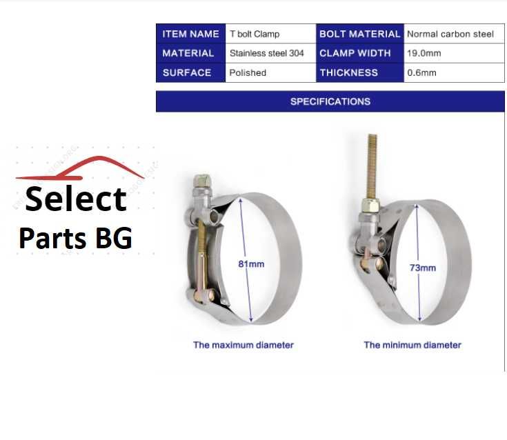 Универсални скоби за турбо пътища Т-Скоби T Clapms Т Скоби